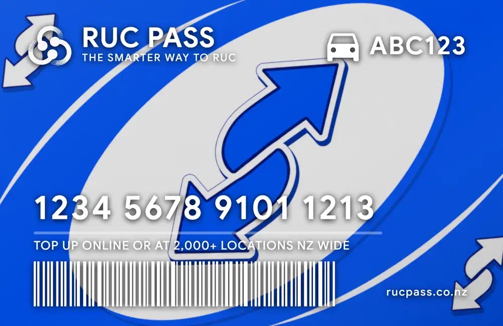 Reverse custom RUC Pass card design